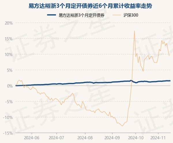 体育游戏app平台证明最新一期基金季报败露-开云「中国」ka