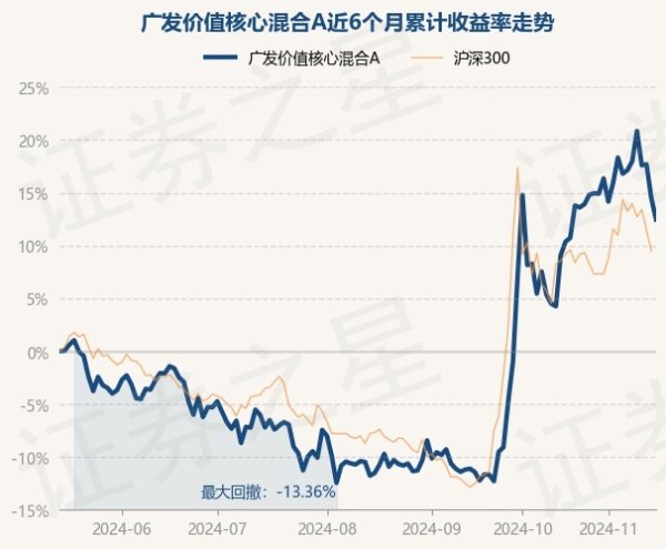 体育游戏app平台字据最新一期基金季报披露-开云平台网站皇马